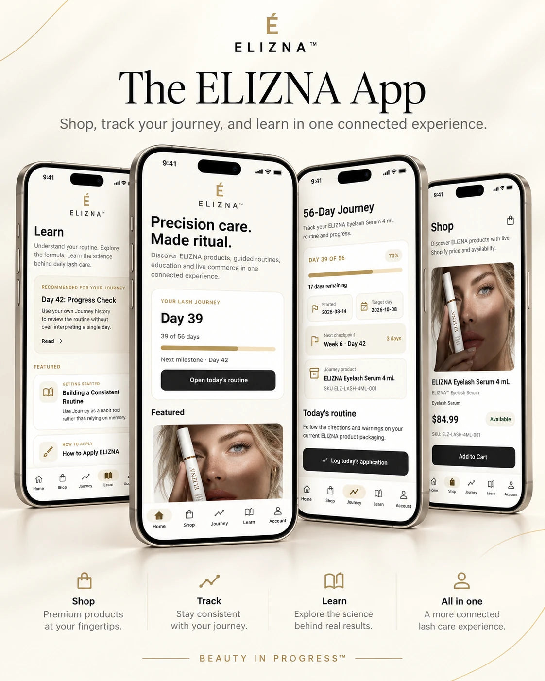 The ELIZNA App showing Home, Journey, Learn and Shop